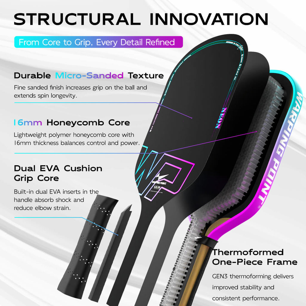 Neon Pickleball Paddle - Gen 3 side view