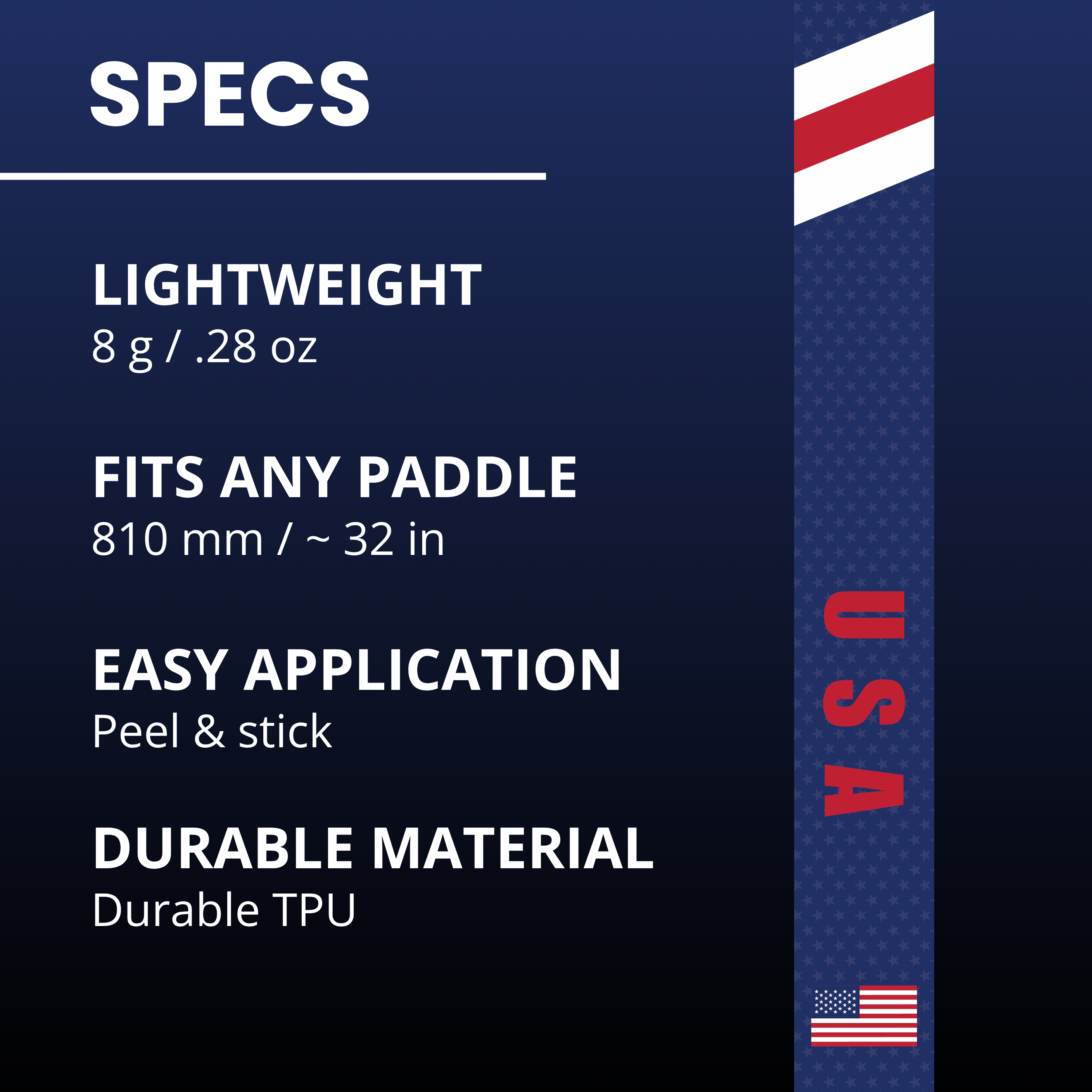 Stars & Stripes Edge Tape (3 pack) - Pickleball Paddle Edge Tape front view