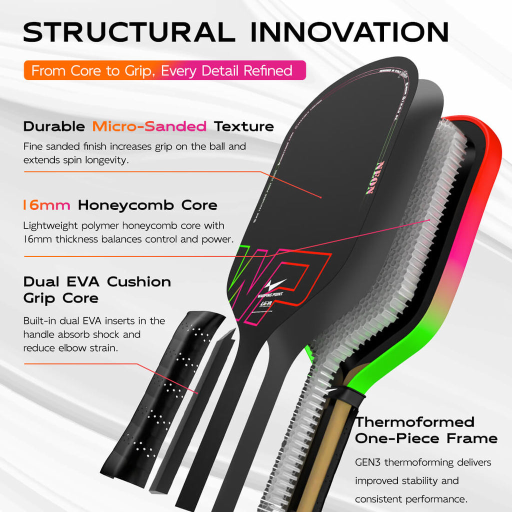 Neon Pickleball Paddle - Gen 3 back view