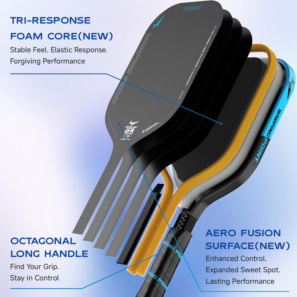 Sophon Pickleball Paddle - 16mm back view