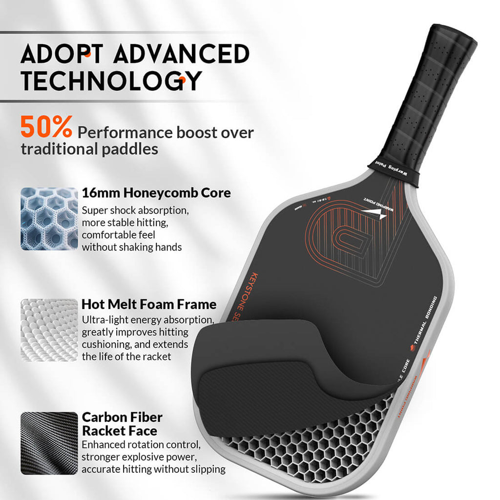 Keystone Pickleball Paddle –  White side view