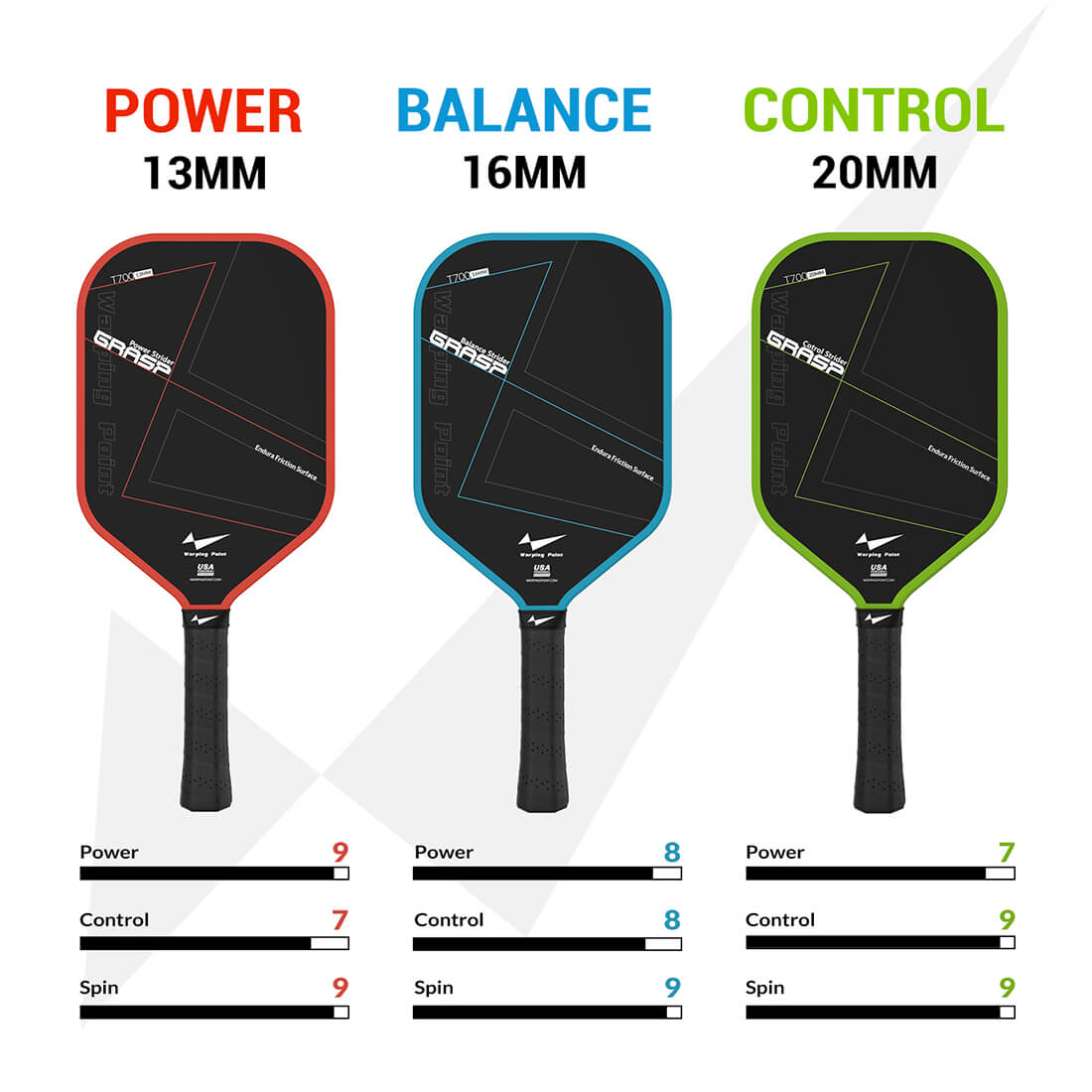 Grasp Pickleball Paddle - 20mm in use