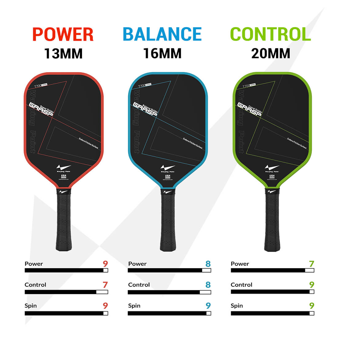Grasp Pickleball Paddle - 16mm close-up