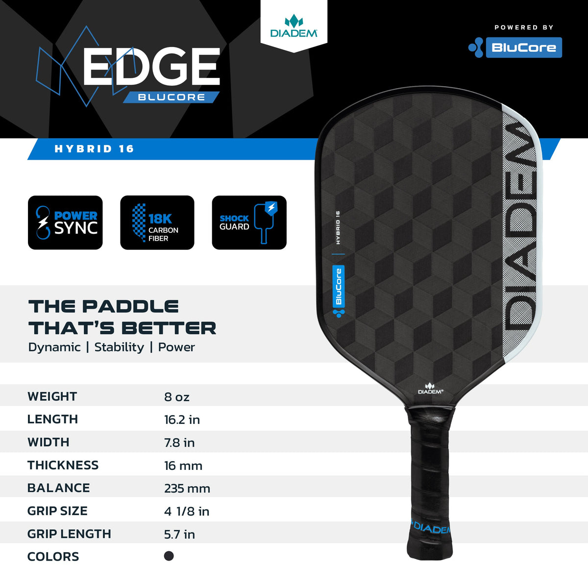 Edge BluCore Hybrid – pickleball paddle back view