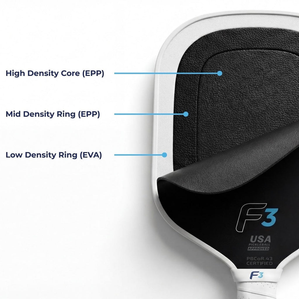 F3 Triple Core – pickleball paddle side view
